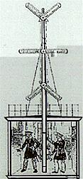 Wachstube